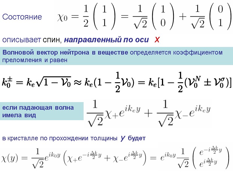 Состояние описывает спин, направленный по оси  x Волновой вектор нейтрона в веществе определяется